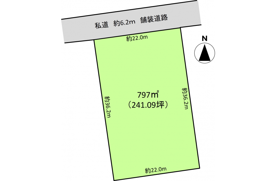 現況参考図